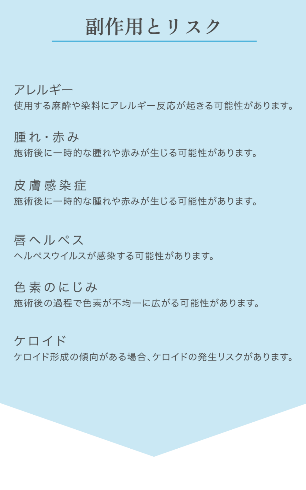 ここでは副作用とリスクについて説明します。アレルギーについて、使用する麻酔や染料にアレルギー反応が起きる可能性があります。腫れや赤みについて、施術後に一時的な腫れや赤みが生じる可能性があります。皮膚感染症について、施術後に一時的な腫れや赤みが生じる可能性があります。唇ヘルペスについて、ヘルペスウィルスが感染する可能性があります。色素のにじみについて、施術後の過程で色素が不均一に広がる可能性があります。ケロイドについて、ケロイド形成の傾向がある場合、ケロイドの発生リスクがあります。