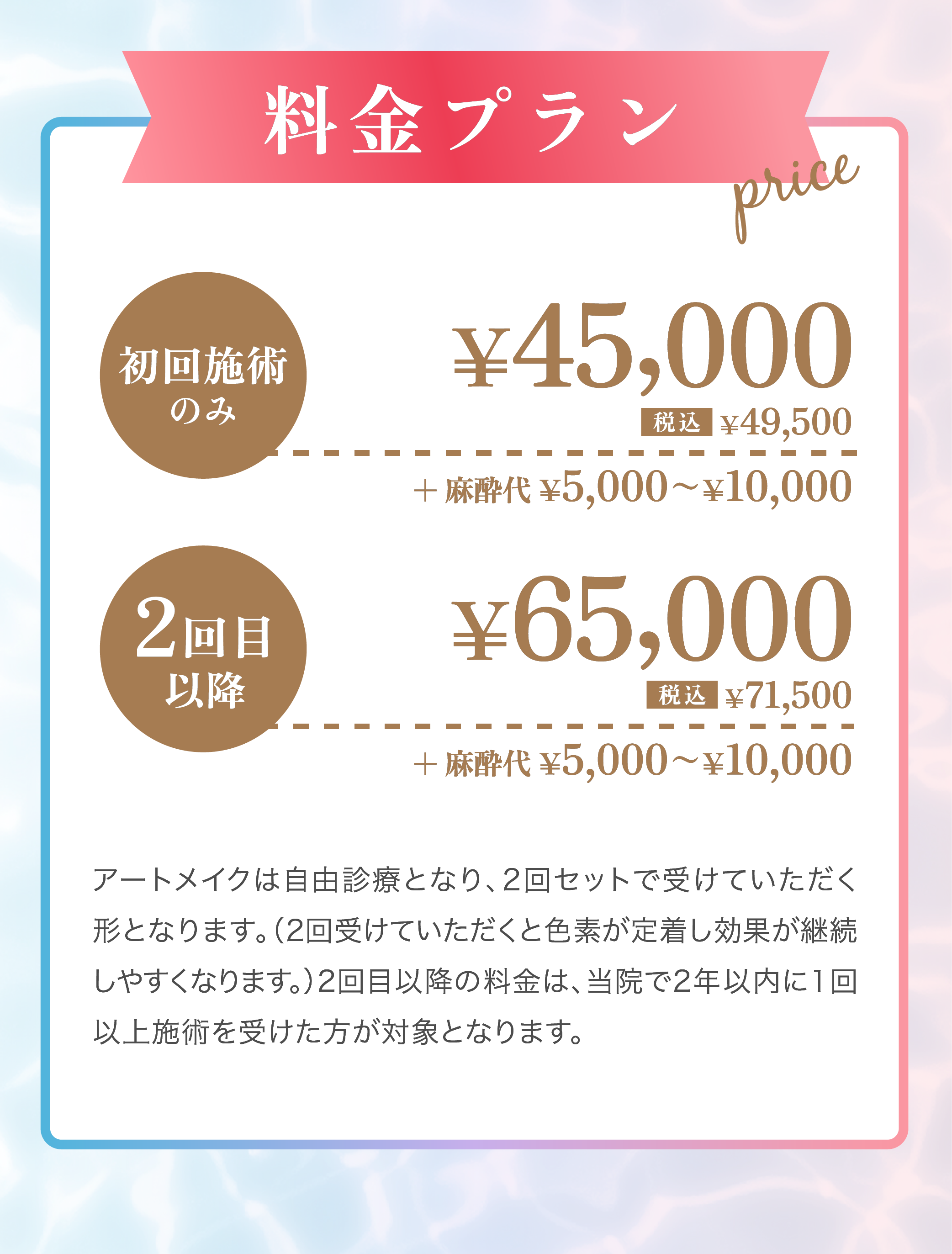 ここでは料金プランを紹介します。1回の施術で4,5000円(麻酔代5,500円)となります。2回の施術で5,5000円(麻酔代5,500円)となります。全て税込み価格です。アートメイクは自由診療となります。アートメイクは2回受けていただくと色素が定着します。その際の料金は、1回料金とリタッチ料金となります。リタッチ料金は、当院で2年以内に1回以上施術を受けた方が対象となります。