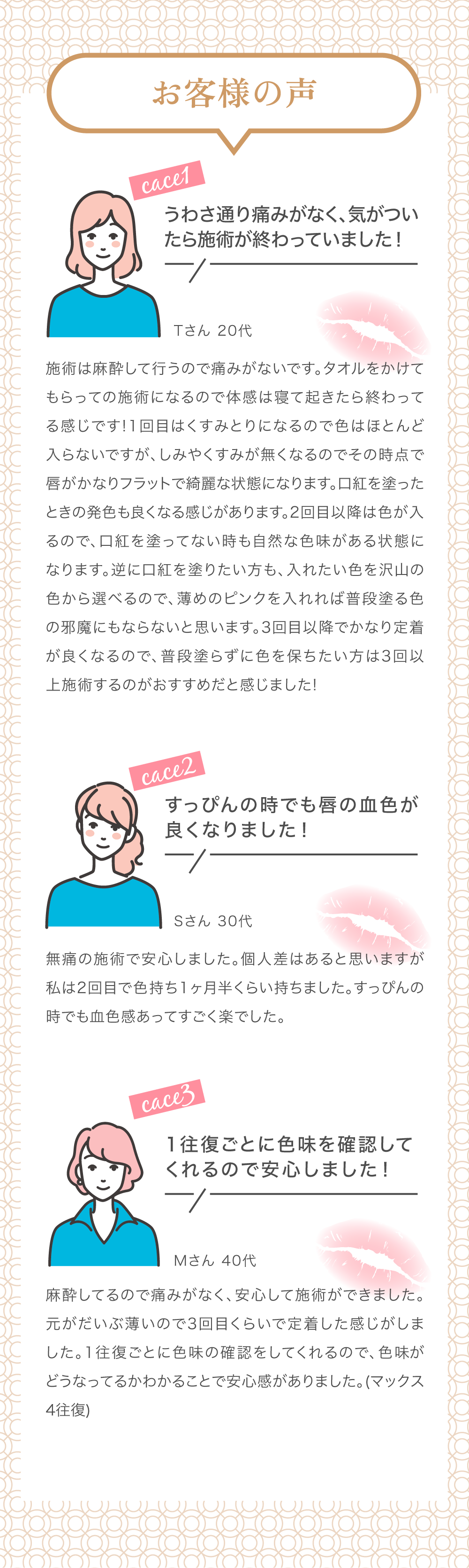 お客様の声を紹介します。1人目はTさん、20代です。「噂通り痛みがなく、気がついたら施術が終わっていました!施術は麻酔して行うので痛みがないです。タオルをかけてもらっての施術になるので体感は寝て起きたら終わっている感じです!1回目はくすみとりになるので、色はほとんど入らないですが、しみやくすみがなくなるので、その時点で唇がかなりフラットで綺麗な状態になります。口紅を塗ったときの発色も良くなる感じがあります。2回目以降は色が入るので、口紅を塗ってない時も自然な色味がある状態になります。逆に口紅を塗りたい方も、入れたい色を沢山の色から選べるので、薄めのピンクを入れれば普段塗る色の邪魔にもならないと思います。3回目以降でかなり定着が良くなるので、普段塗らずに色を保ちたい方は3回以上施術するのがおすすめだと感じました!」2人目は、Sさん、30代です。「すっぴんの時でも唇の血色が良くなりました!無痛の施術で安心しました。個人差はあると思いますが、私は2回目で色持ち1ヶ月半くらい持ちました。すっぴんの時でも血色感があってすごく楽でした。」3人目はMさん、40代です。「1往復ごとに色味を確認してくれるので安心しました!麻酔してるので痛みがなく、安心して施術ができました。元がだいぶ薄いので、3回目くらいで定着した感じがしました。1往復ごとに色味の確認をしてくれるので、色味がどうなってるかわかることで安心感がありました。(マックス4往復)」